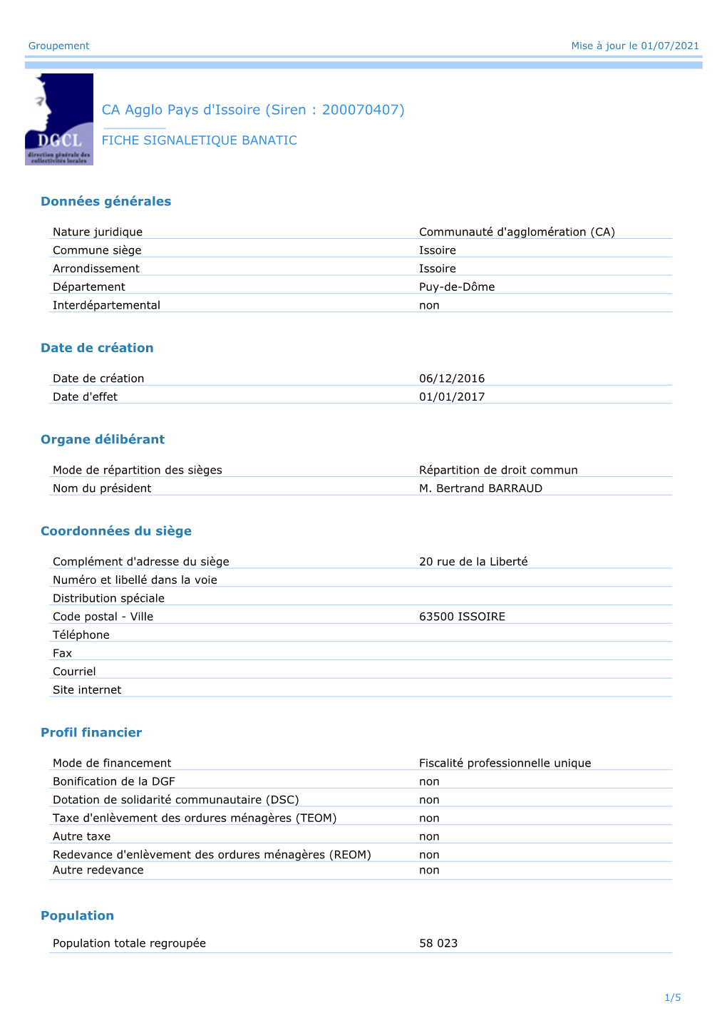 CA Agglo Pays D'issoire (Siren : 200070407)