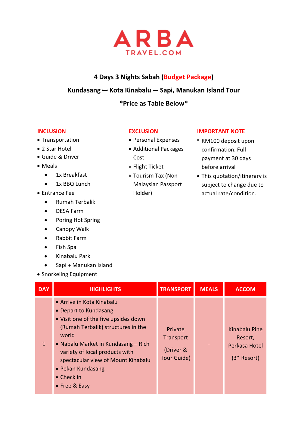 4 Days 3 Nights Sabah (Budget Package) Kundasang – Kota Kinabalu – Sapi, Manukan Island Tour *Price As Table Below*