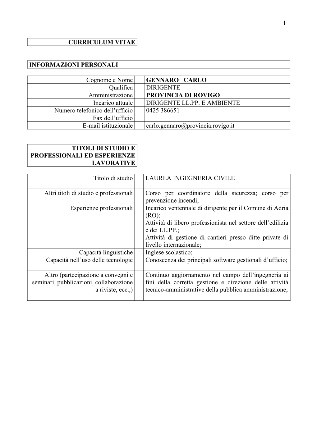 1 Curriculum Vitae Informazioni Personali