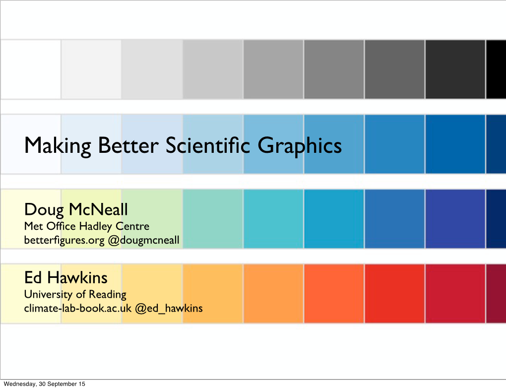 Making Better Scientific Graphics