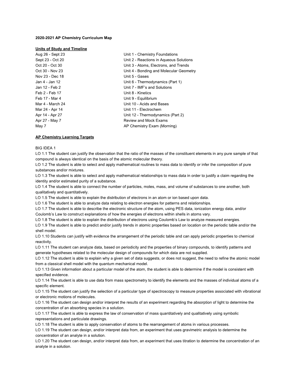 2020-2021 AP Chemistry Curriculum Map Units of Study and Timeline Aug 26