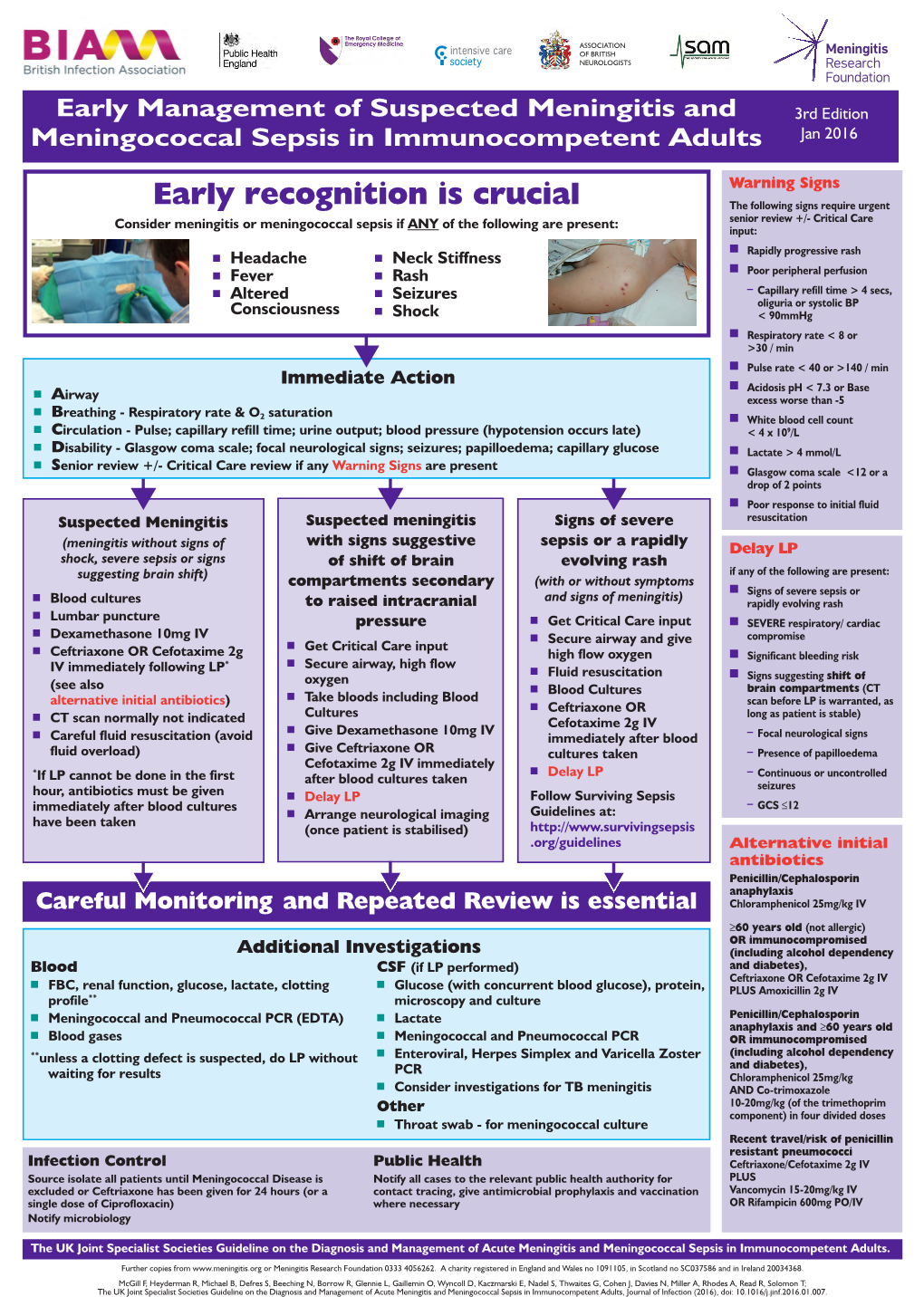 Meningitis and Meningococcal Sepsis in Immunocompetent Adults