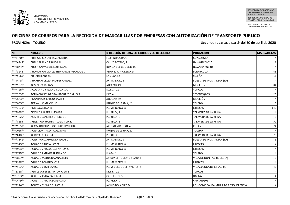 TOLEDO Segundo Reparto, a Partir Del 20 De Abril De 2020