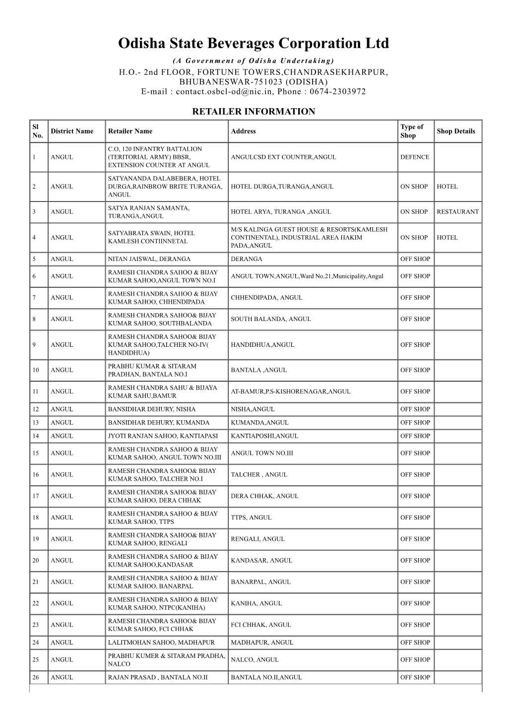 Odisha State Beverages Corporation Ltd ( a G O V E R N M E N T O F O D I S H a U N D E R T a K I N G )