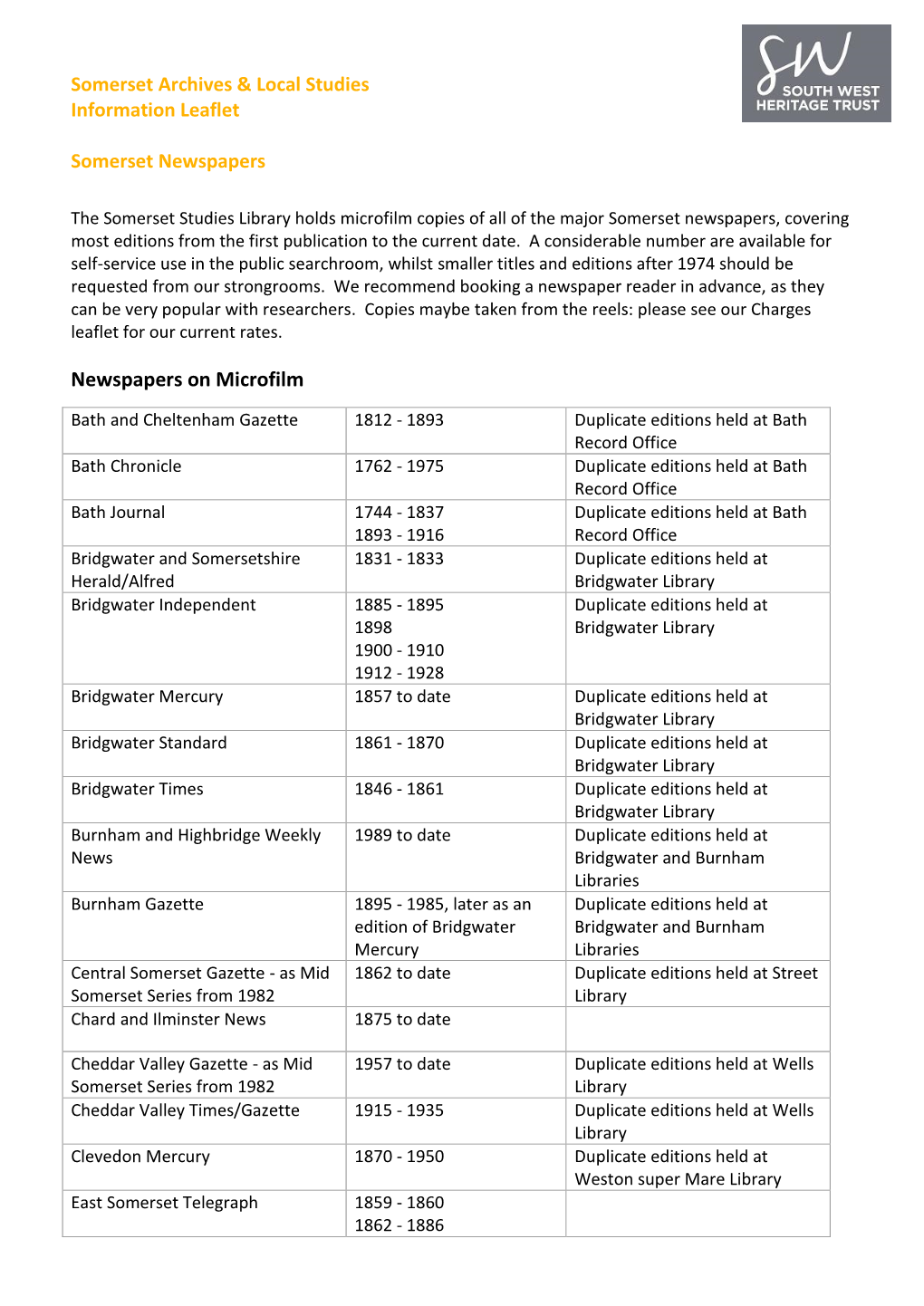 Somerset Archives & Local Studies