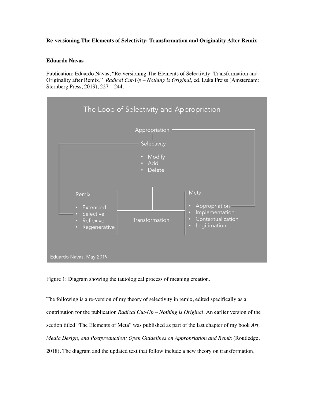 The Loop of Selectivity and Appropriation