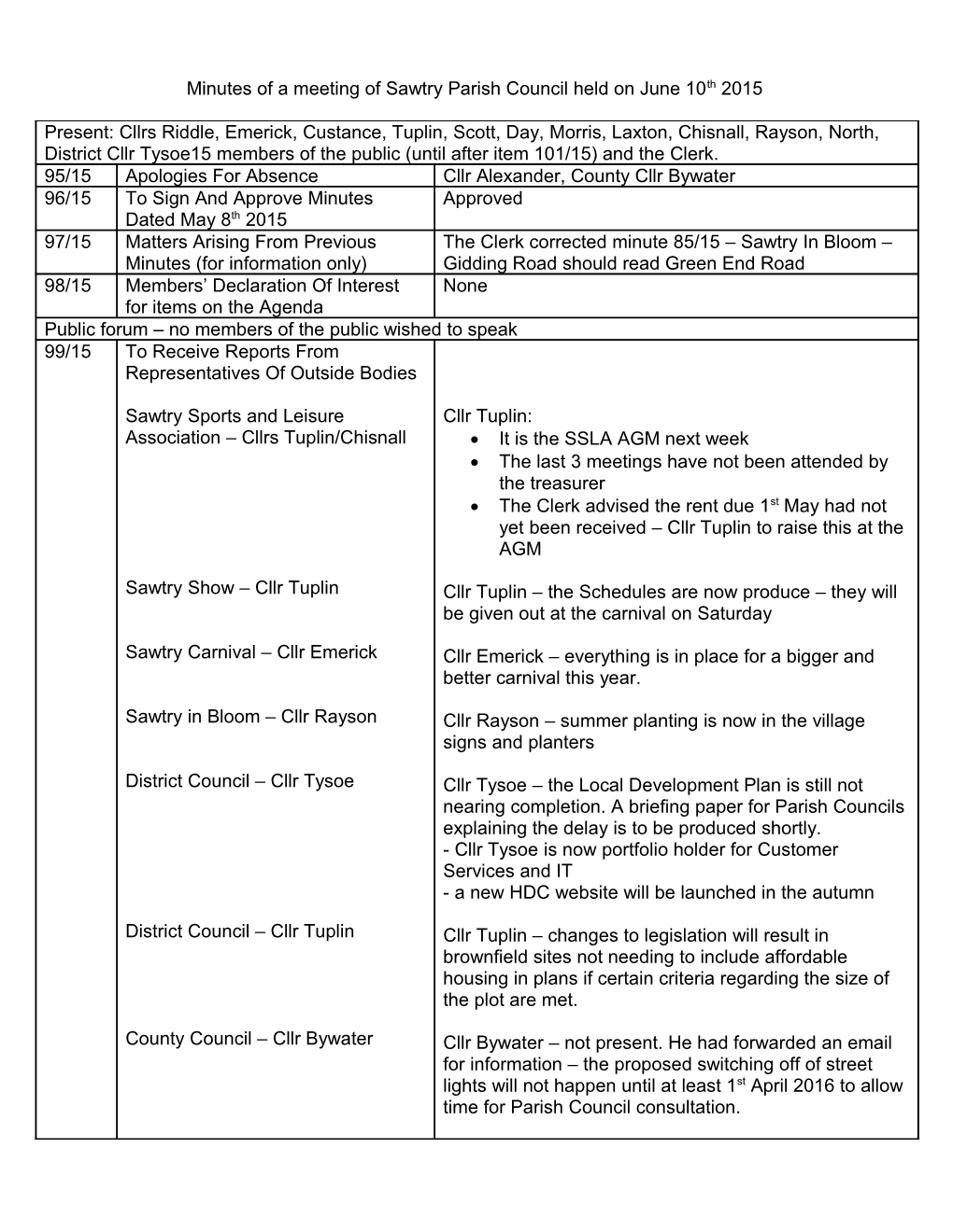 Minutes of a Meeting of Sawtry Parish Council Held on September 8Th 2010 s1