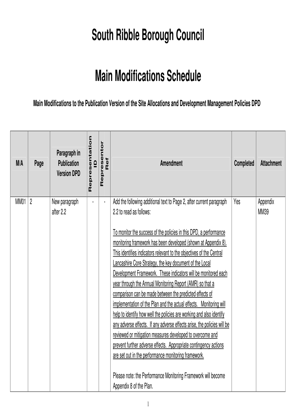 South Ribble Borough Council Main Modifications Schedule