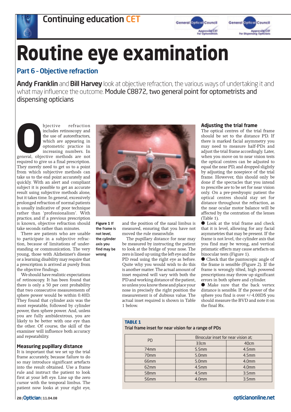 Routine Eye Examination