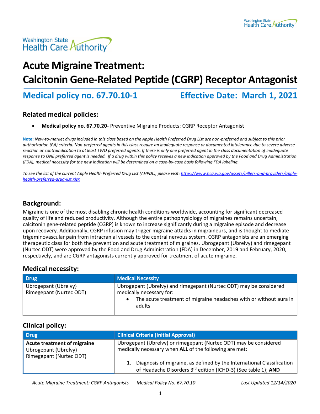 Acute Migraine Treatment: Calcitonin Gene-Related Peptide (CGRP) Receptor Antagonist Medical Policy No