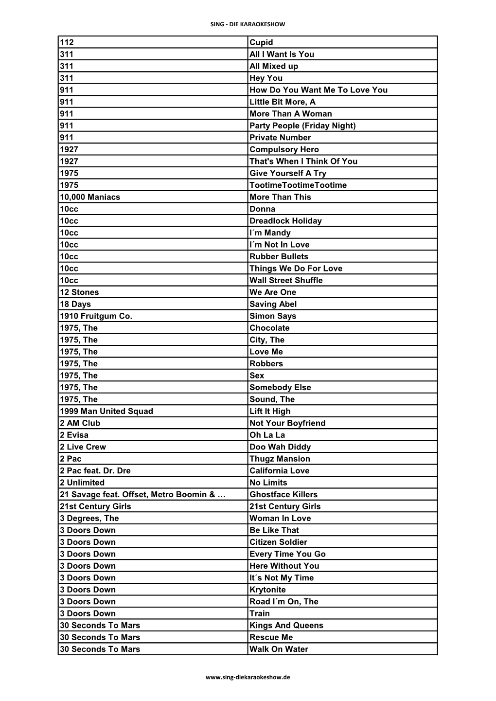 112 Cupid 311 All I Want Is You 311 All Mixed