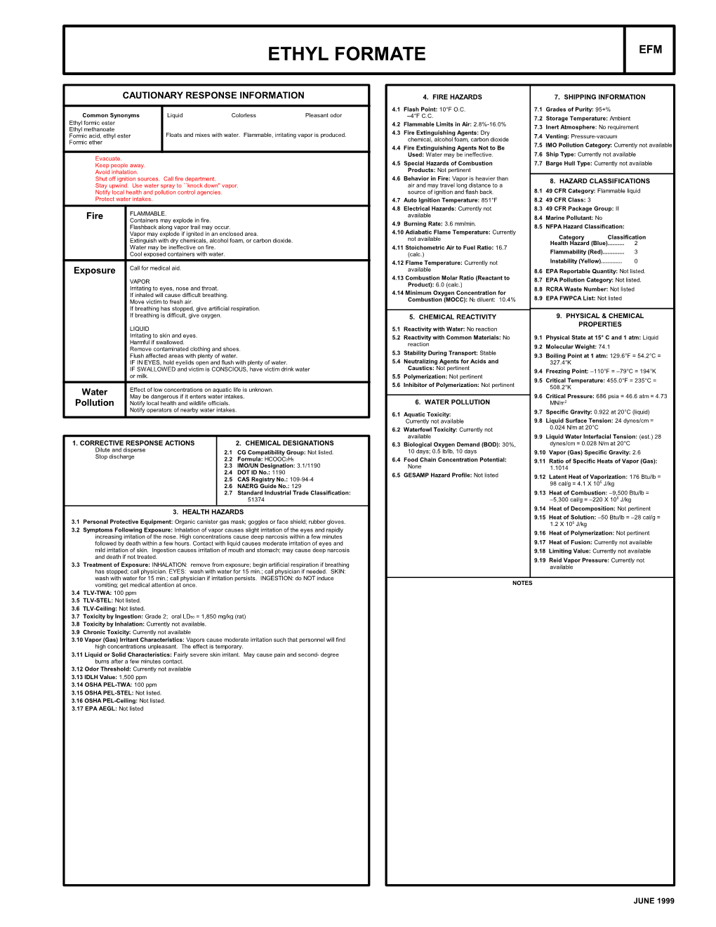 Ethyl Formate Efm