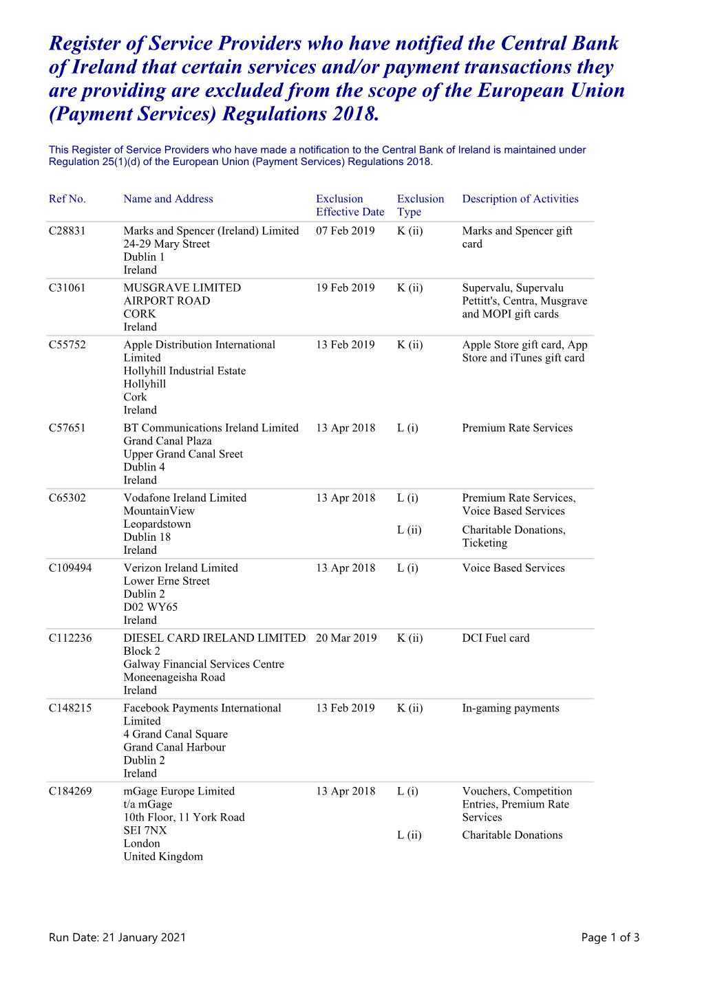 Excluded Service Provider