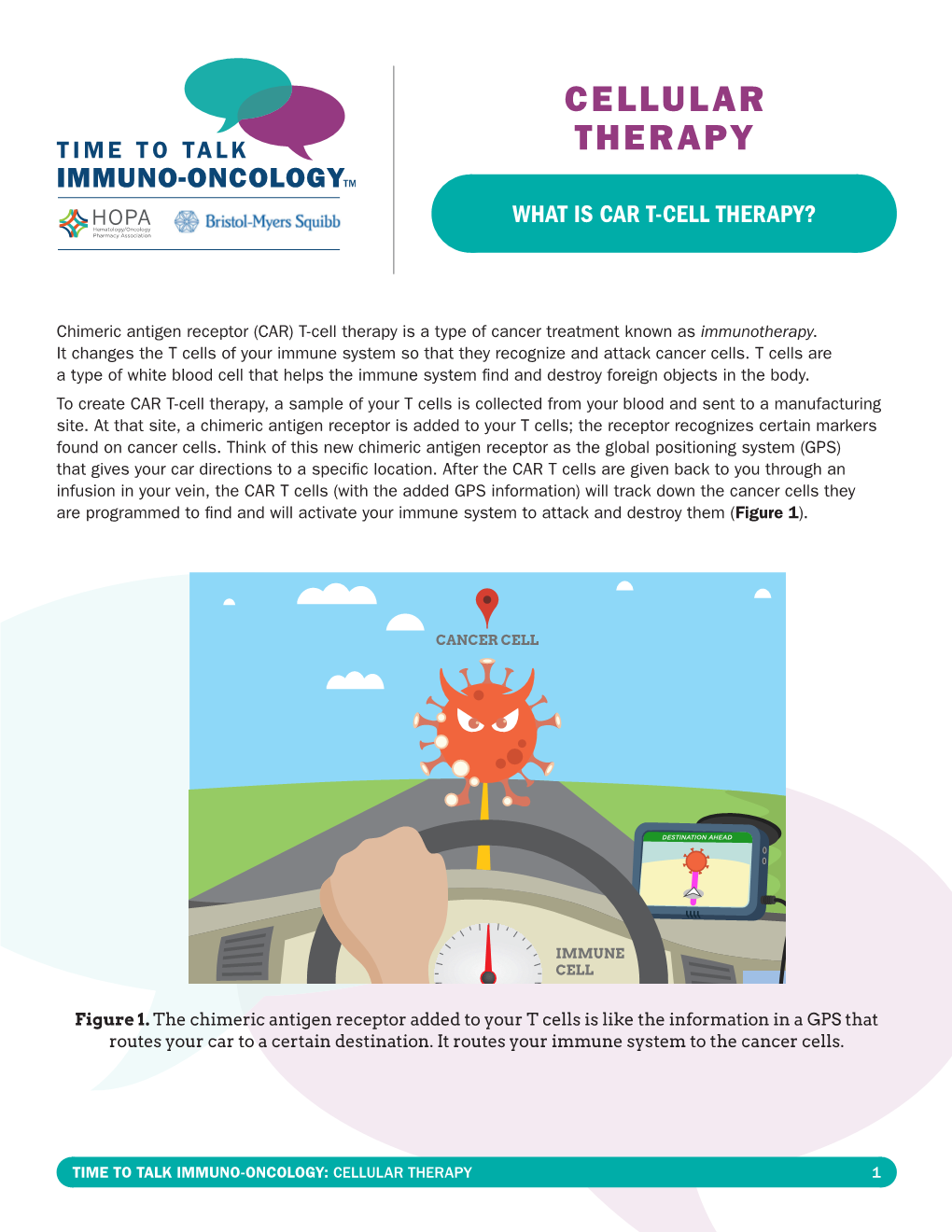 WHAT IS CAR T-CELL THERAPY? Hematology/Oncology Pharmacy Association