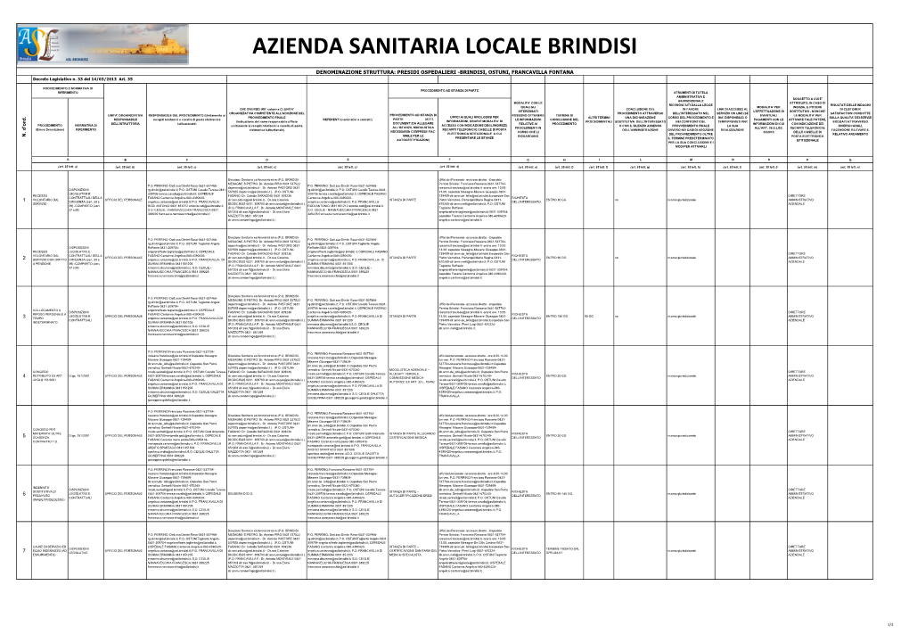 Azienda Sanitaria Locale Brindisi