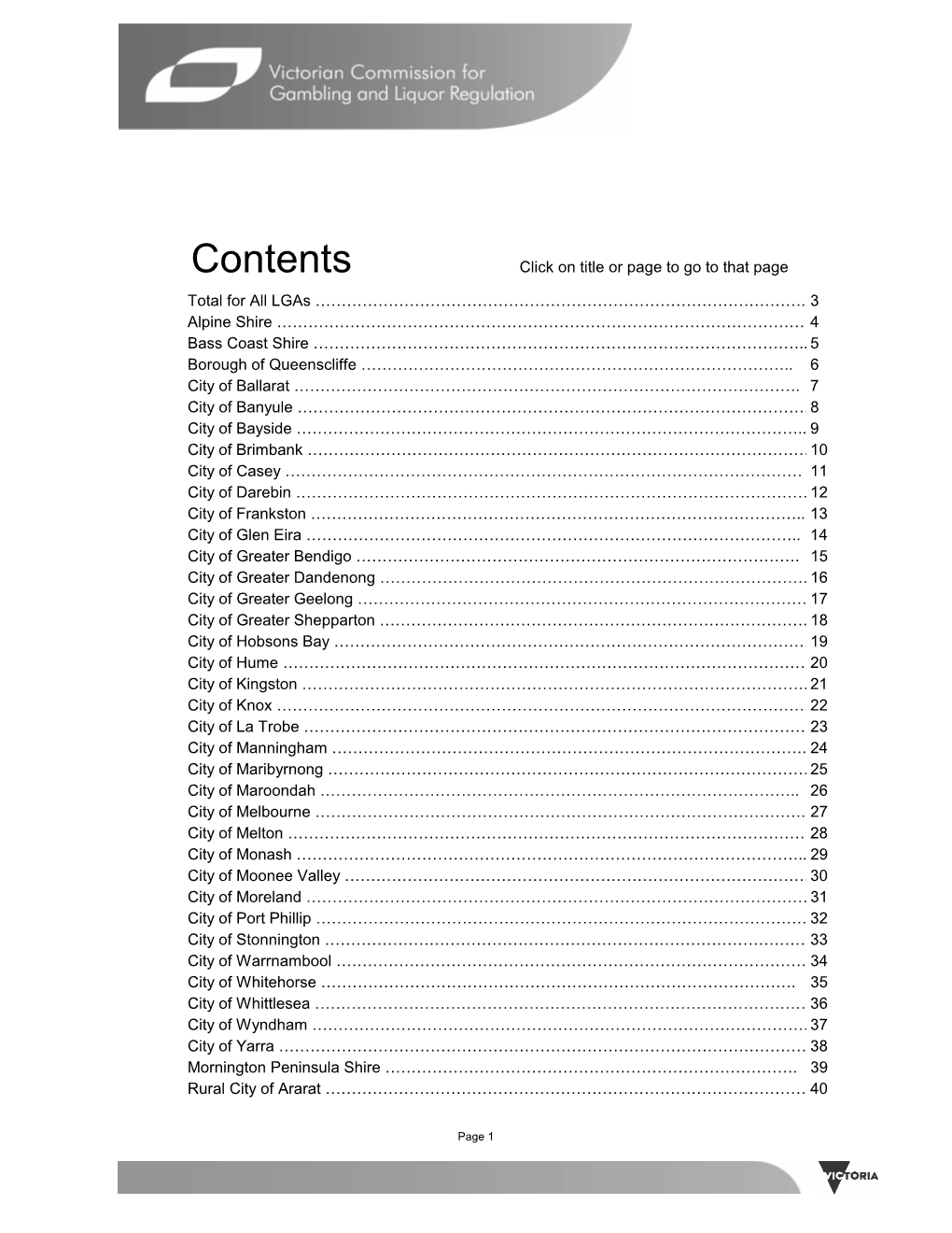 Main Analysis 2019-2020.Xlsx