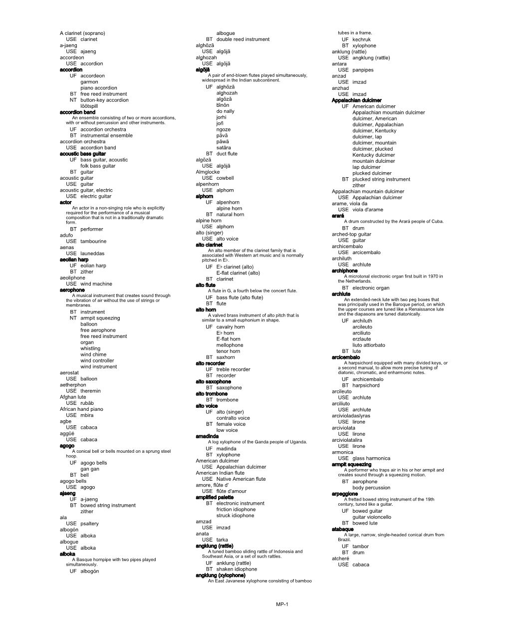 Medium of Performance Thesaurus for Music