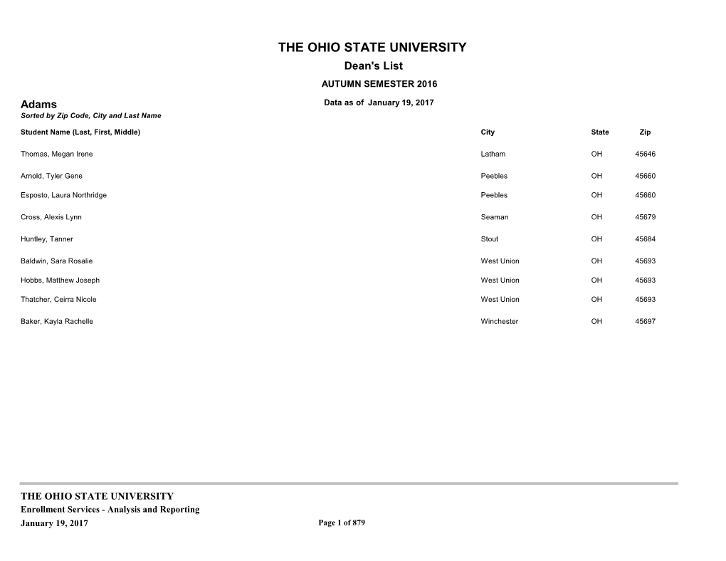 THE OHIO STATE UNIVERSITY Dean's List AUTUMN SEMESTER 2016 Adams Data As of January 19, 2017 Sorted by Zip Code, City and Last Name