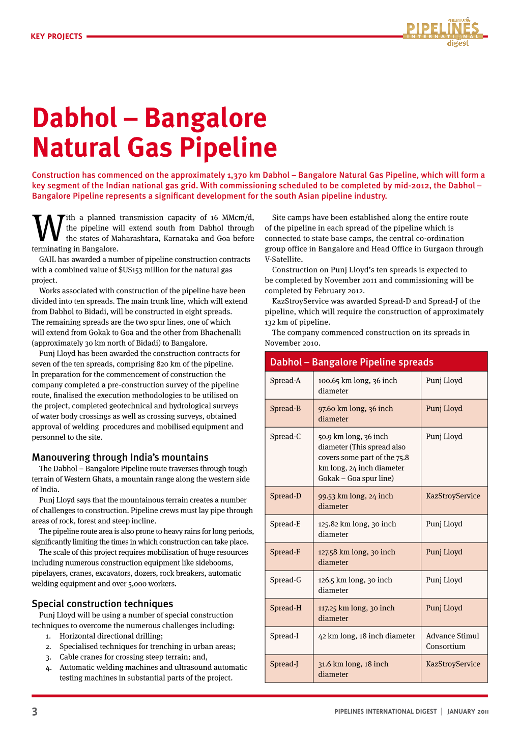 Dabhol – Bangalore Natural Gas Pipeline