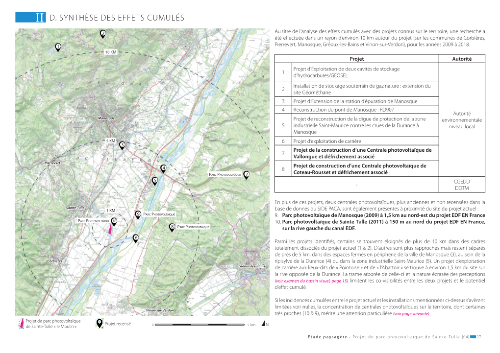 Etude Paysagère • Projet De Parc Photovoltaïque De Sainte-Tulle (04) 27