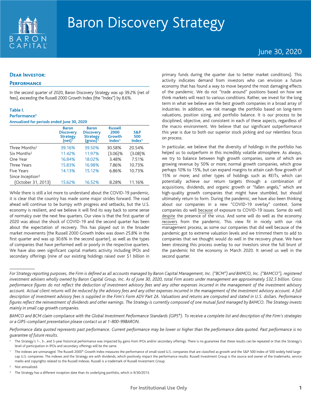 1Q20 Baron Discovery Strategy Letter