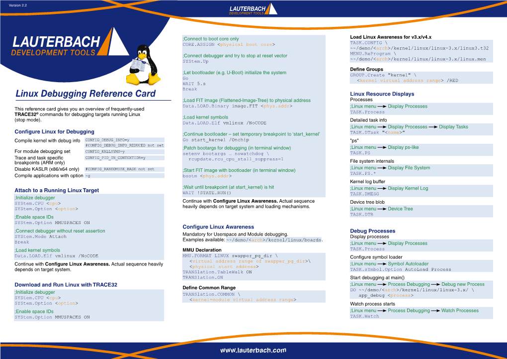 Linux Debugging Reference Card