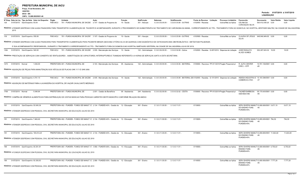 PREFEITURA MUNICIPAL DE IACU Praça, 15 De Novembro, 381 CENTRO Período: 01/07/2019 Á 31/07/2019 IACU - BA LIQUIDAÇÃO CNPJ: 13.889.993/0001-46