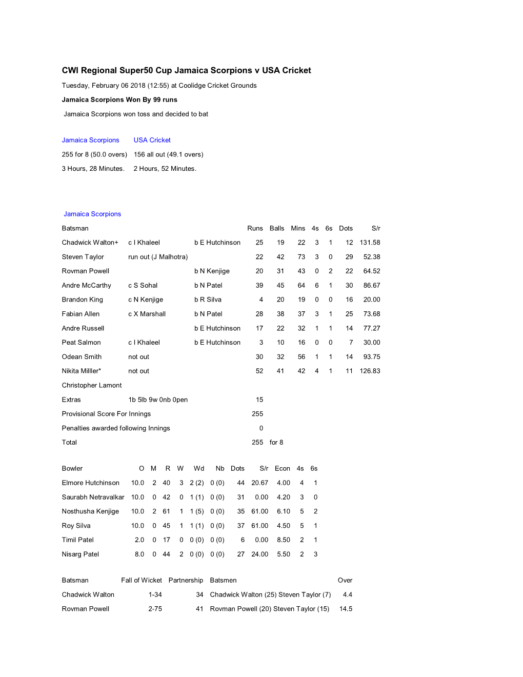 Jamaica-Scorpions-V-USA-Cricket