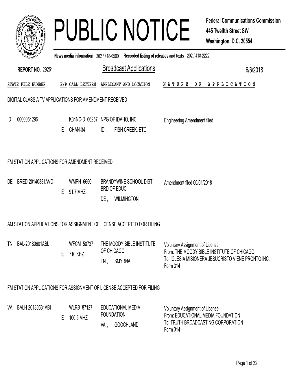 Broadcast Applications 6/6/2018