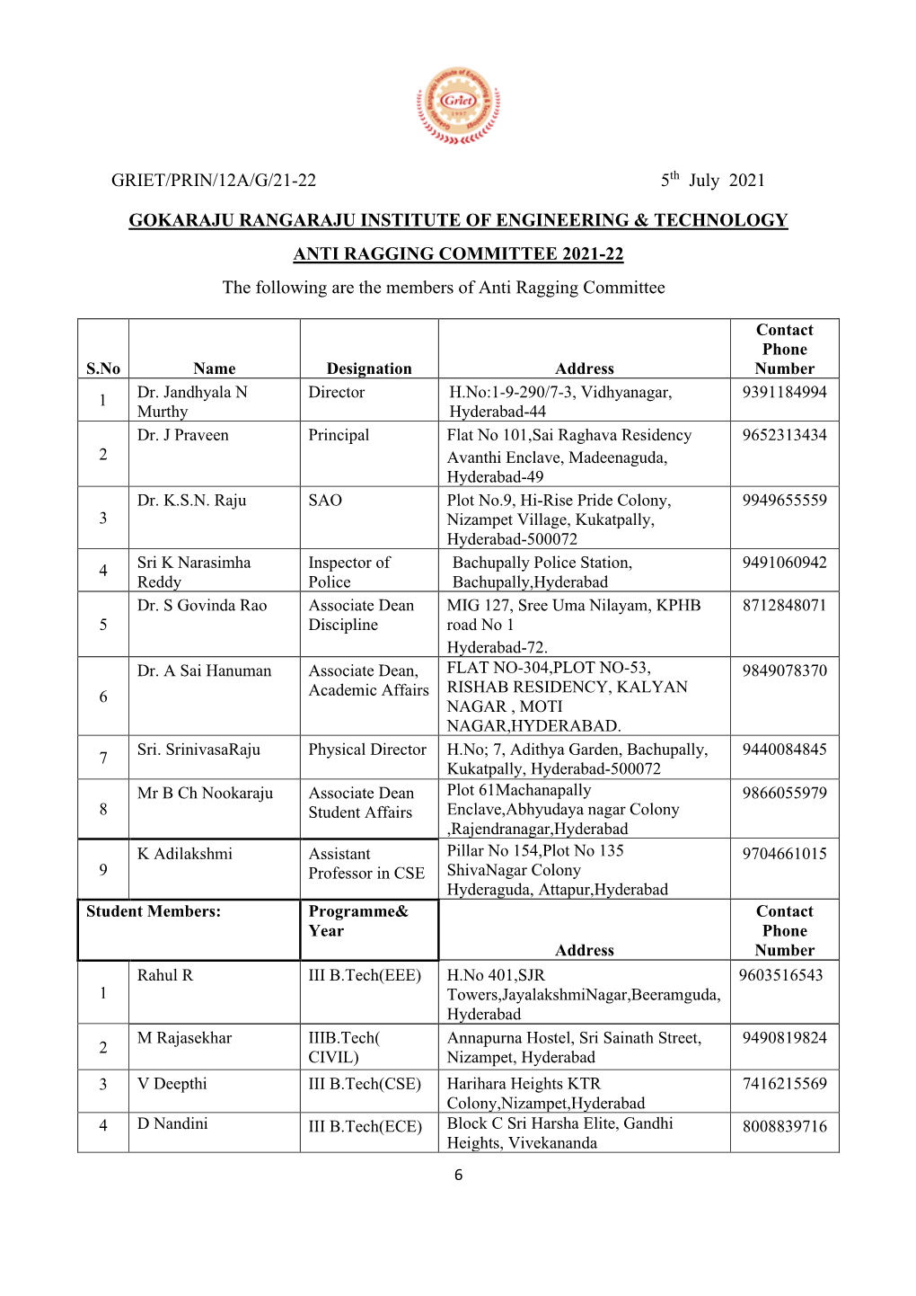 Anti Ragging Committe -2021-22