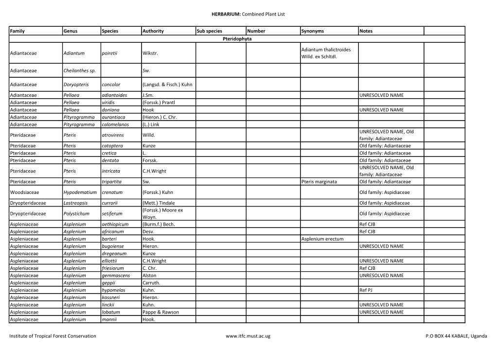 HERBARIUM: Combined Plant List Family Genus Species Authority