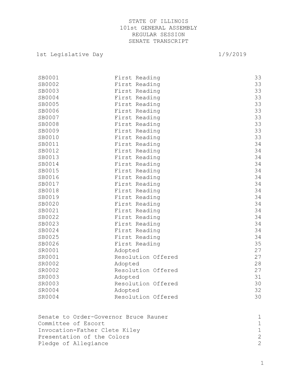 Debate Transcription Word Template File