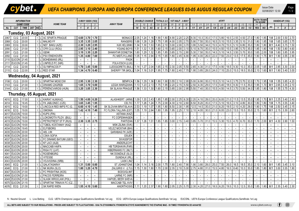 Uefa Champions ,Europa and Europa Conference Leagues 03-05 Augus Regular Coupon 02/08/2021 12:30 1 / 2