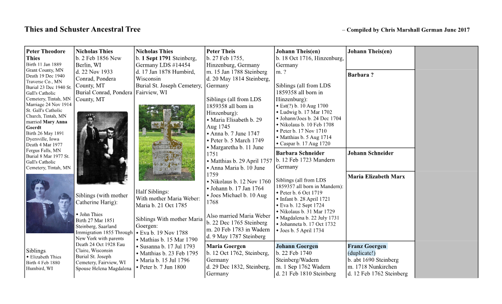 Thies and Schuster Ancestral Tree – Compiled by Chris Marshall German June 2017