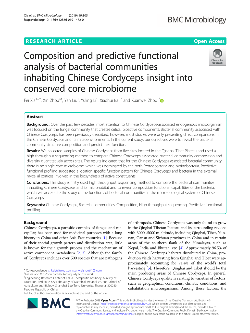 Composition and Predictive Functional Analysis of Bacterial Communities