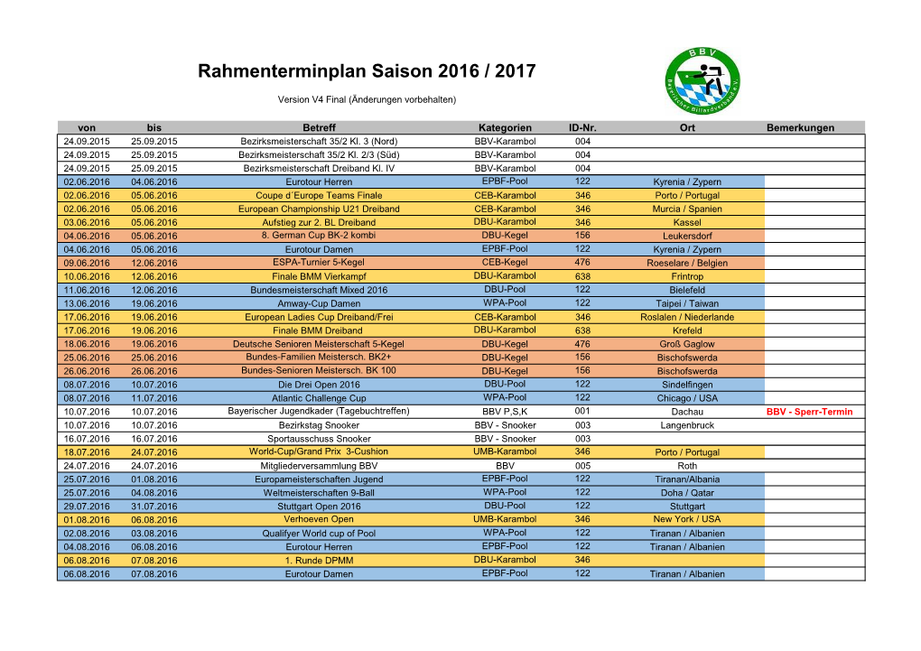 Rahmenterminplan Saison 2016 / 2017