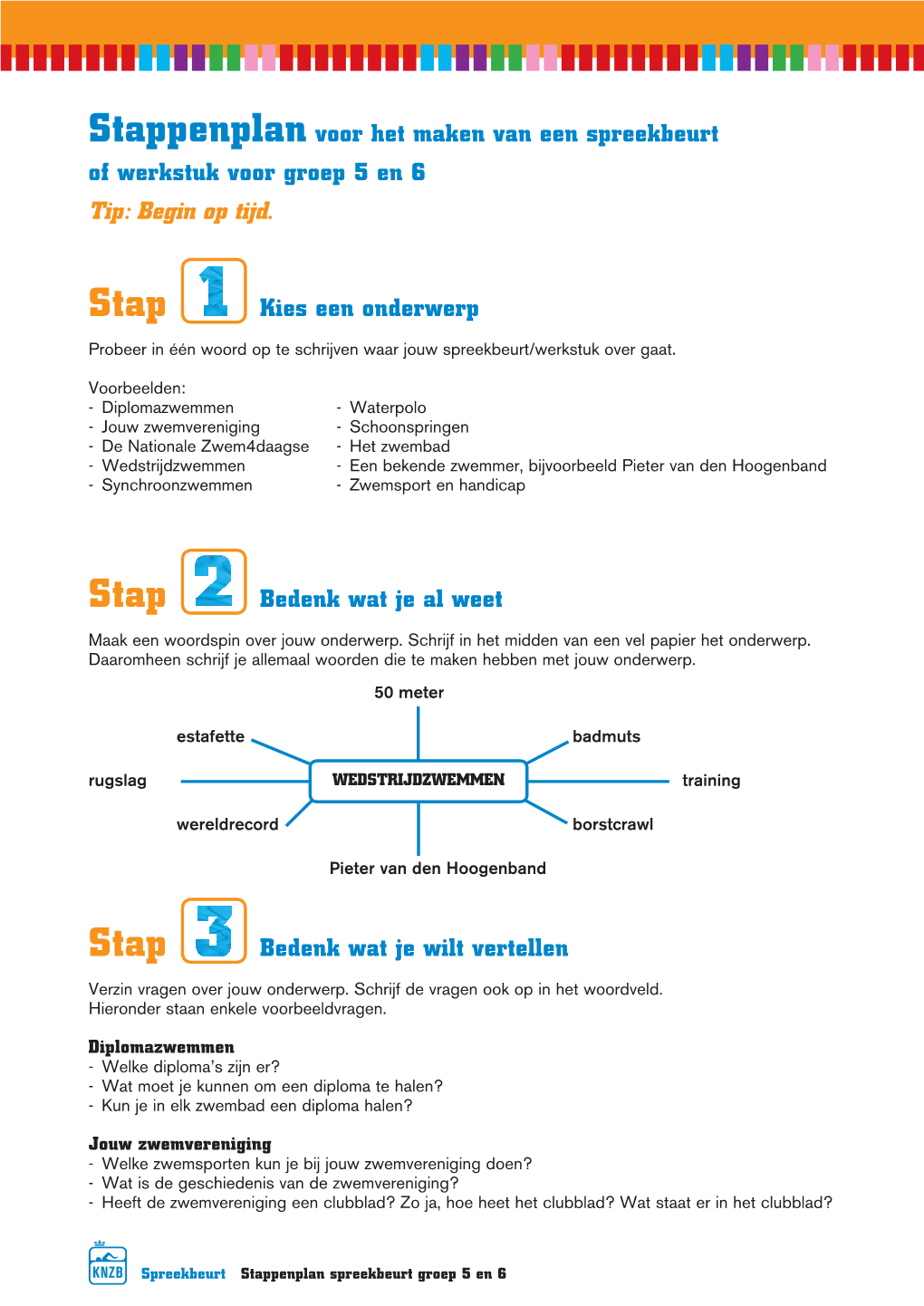 Stappenplan Voor Het Maken Van Een Spreekbeurt of Werkstuk Voor Groep 5 En 6 Tip: Begin Op Tijd