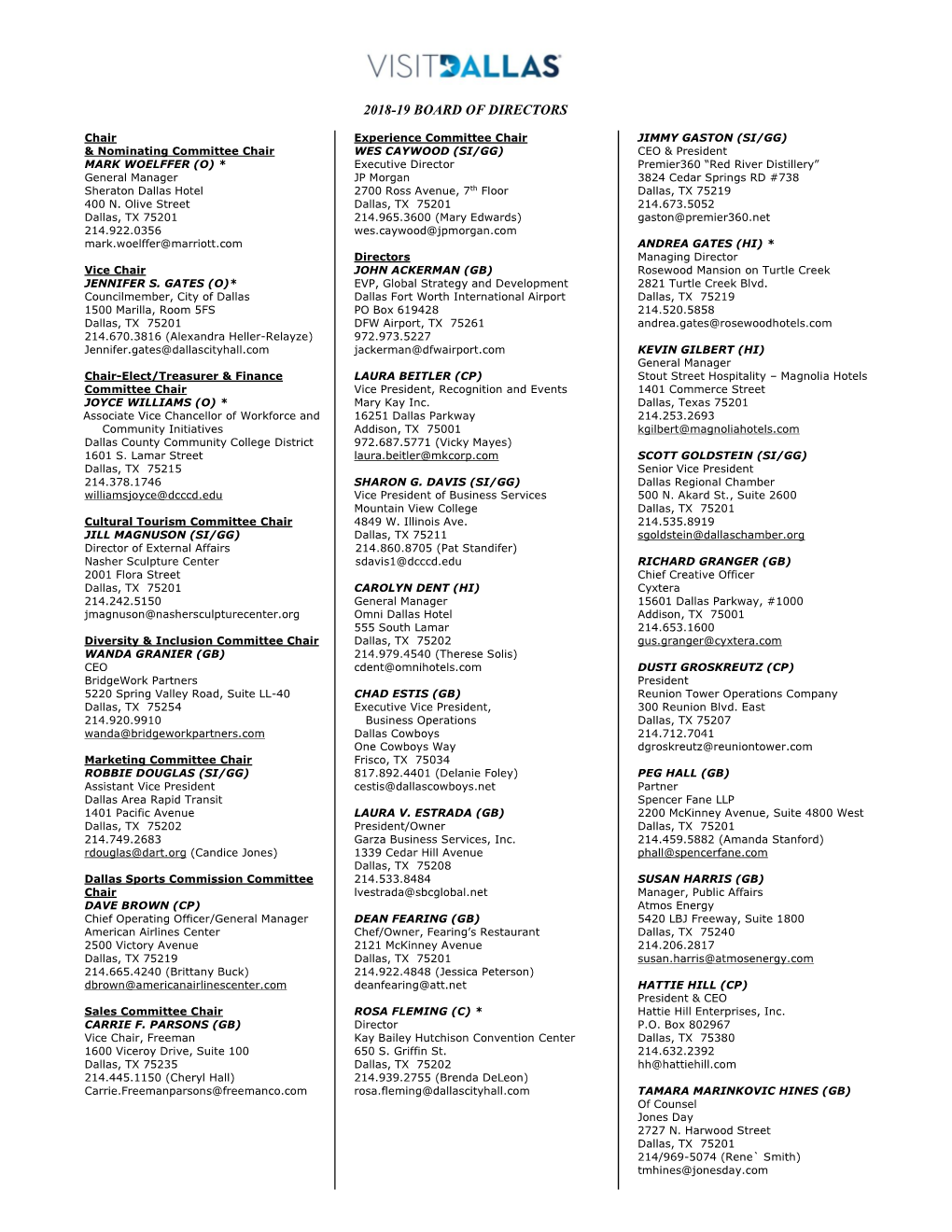 Board of Director Roster 2003-2004