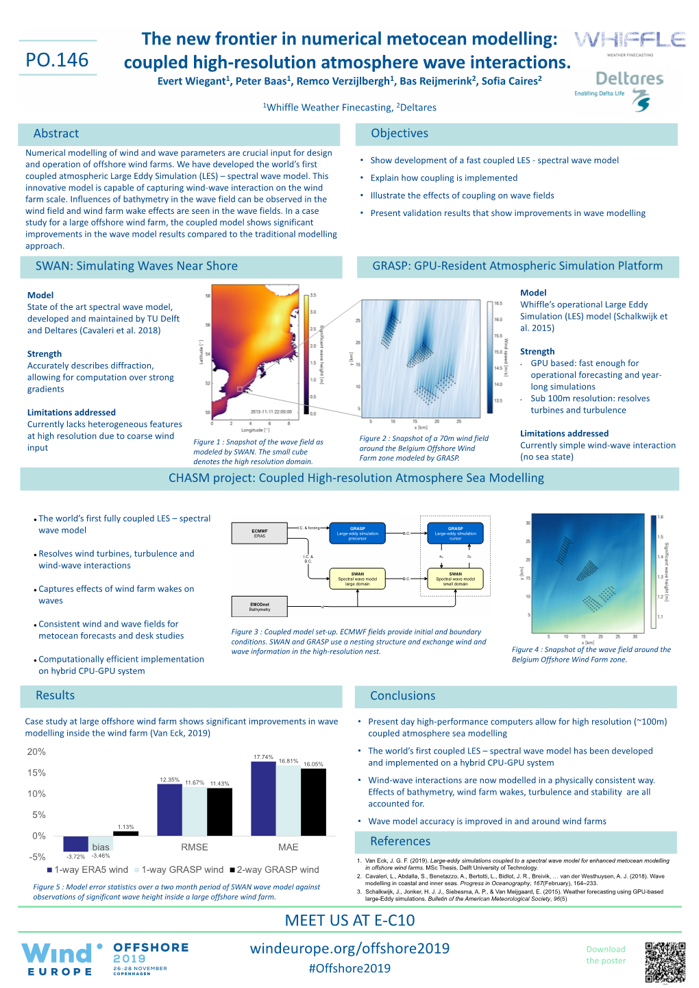 Coupled High-Resolution Atmosphere Wave Interactions. Evert Wiegant1, Peter Baas1, Remco Verzijlbergh1, Bas Reijmerink2, Sofia Caires2