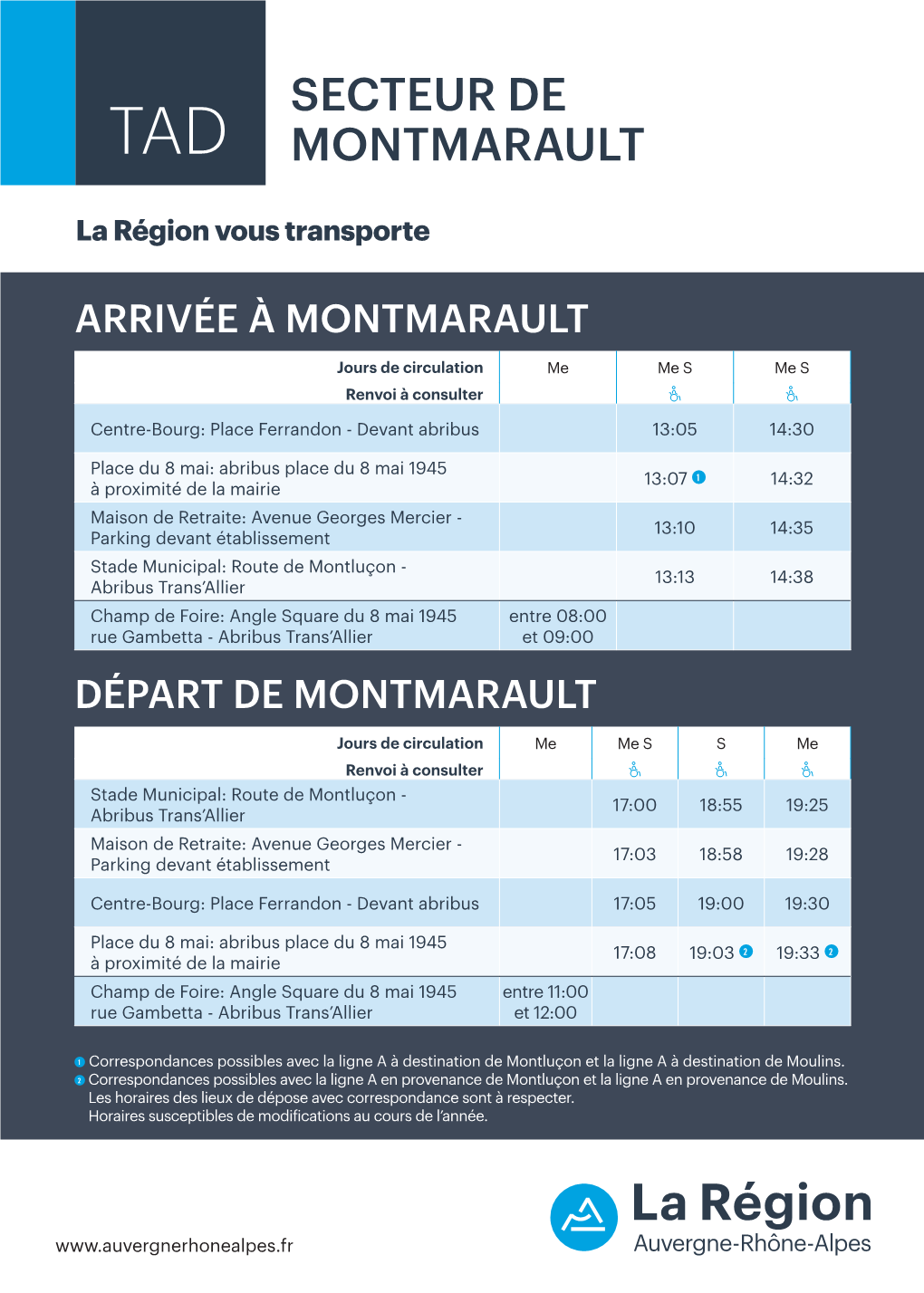 Secteur De Montmarault