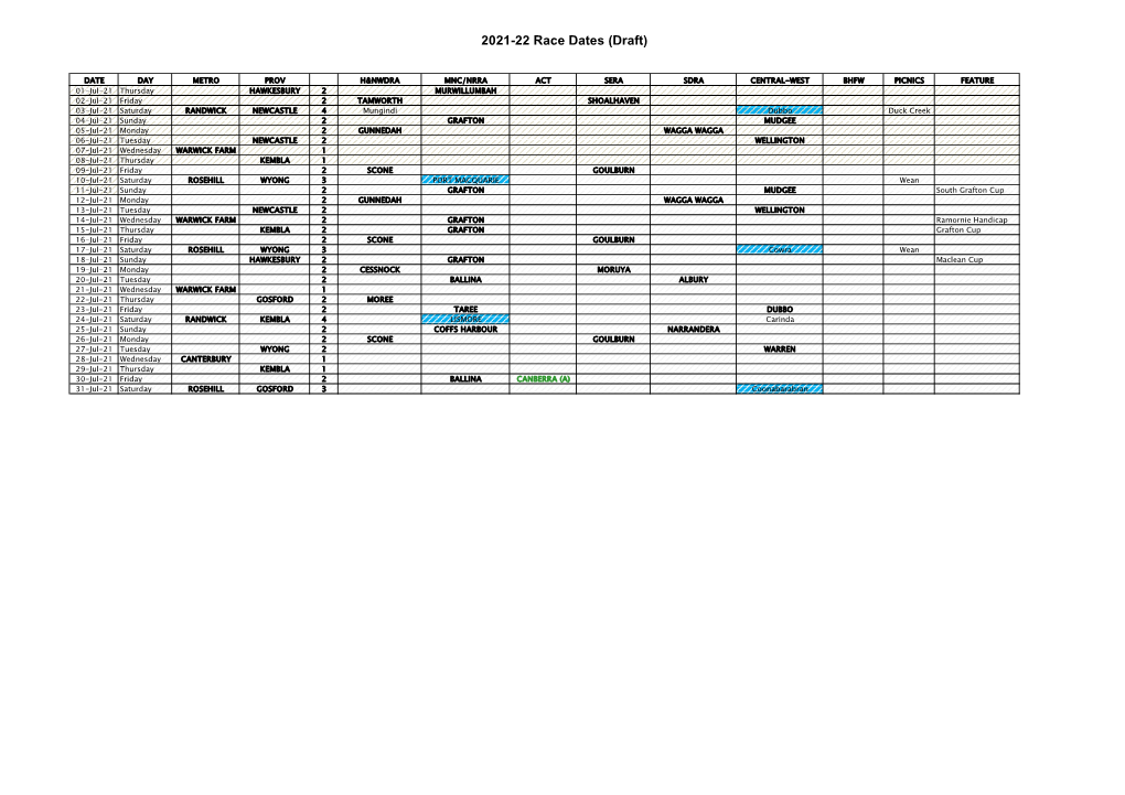 2021-22 Race Dates (Draft)