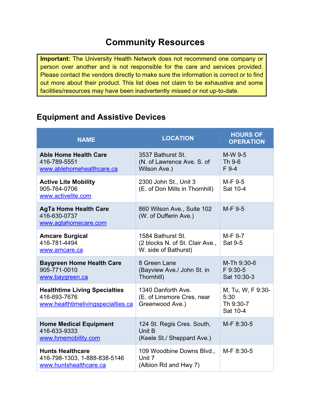 Community Resources for Hip & Knee Patients