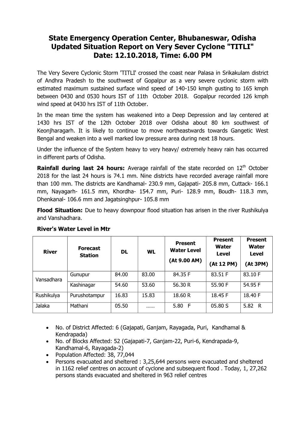 State Emergency Operation Center, Bhubaneswar, Odisha Updated Situation Report on Very Sever Cyclone 