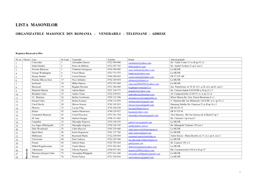 Lista Masonilor Din Romania