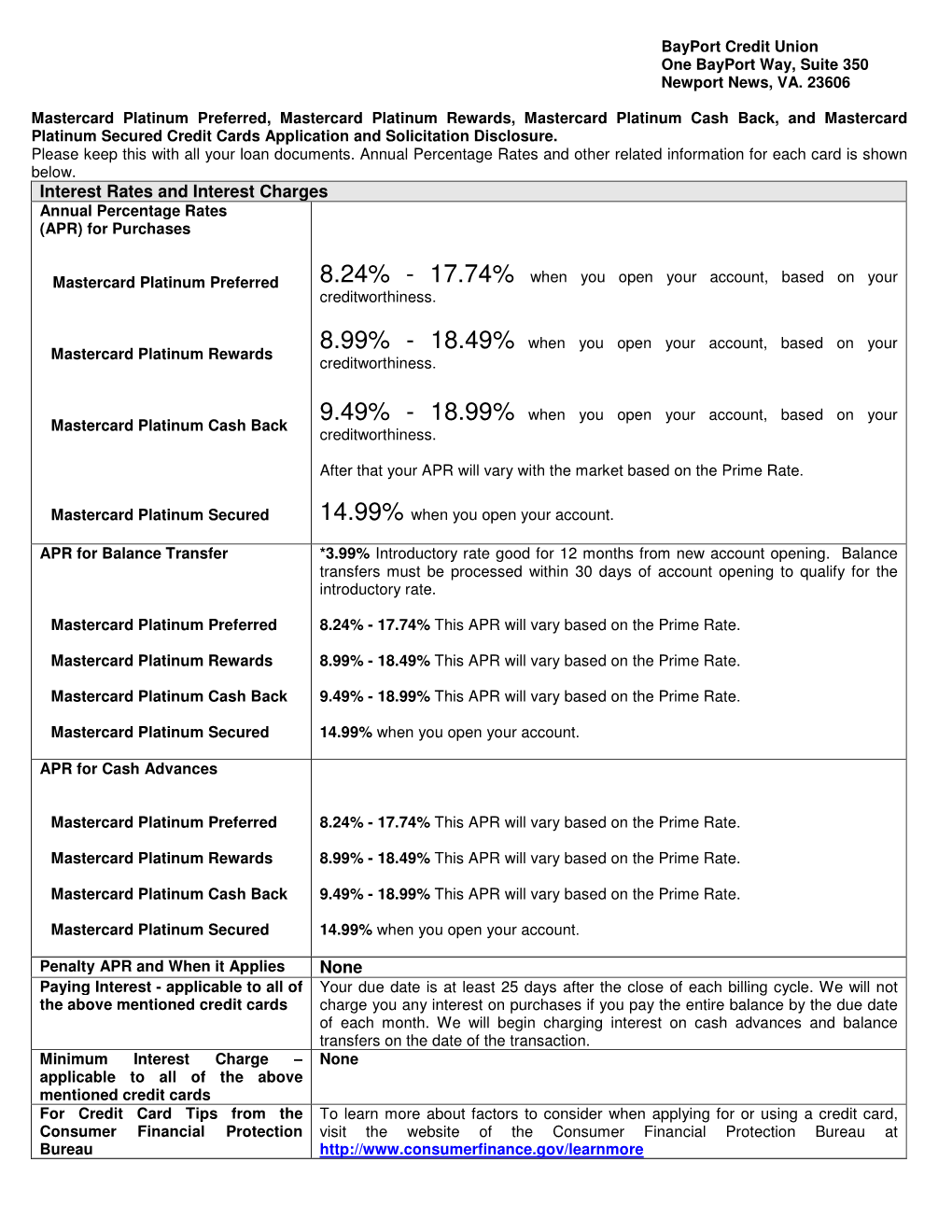 Interest Rates and Interest Charges None