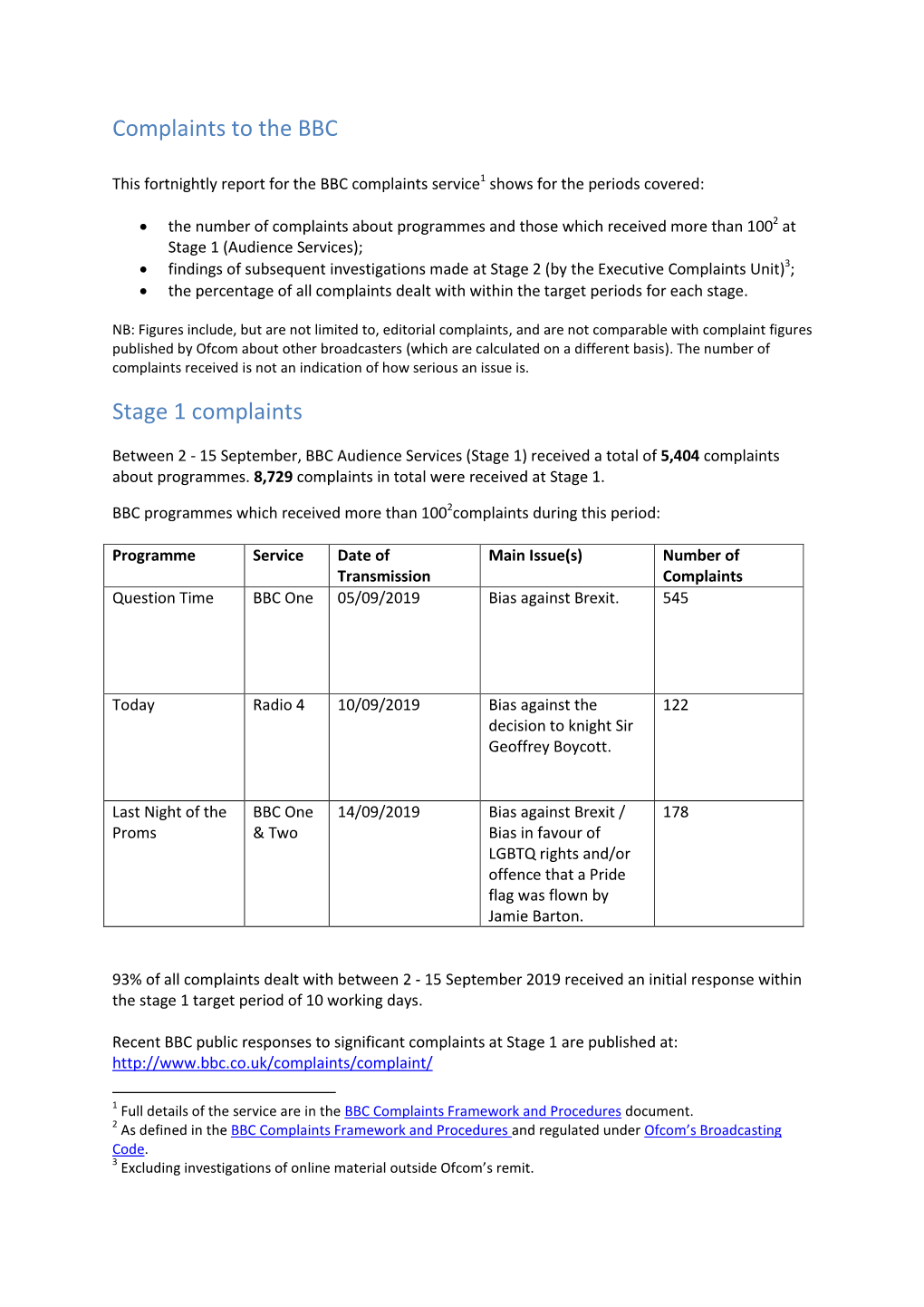 Complaints to the BBC Stage 1 Complaints