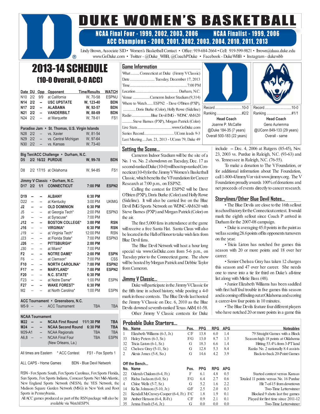 2013-14 WBB Game Notes