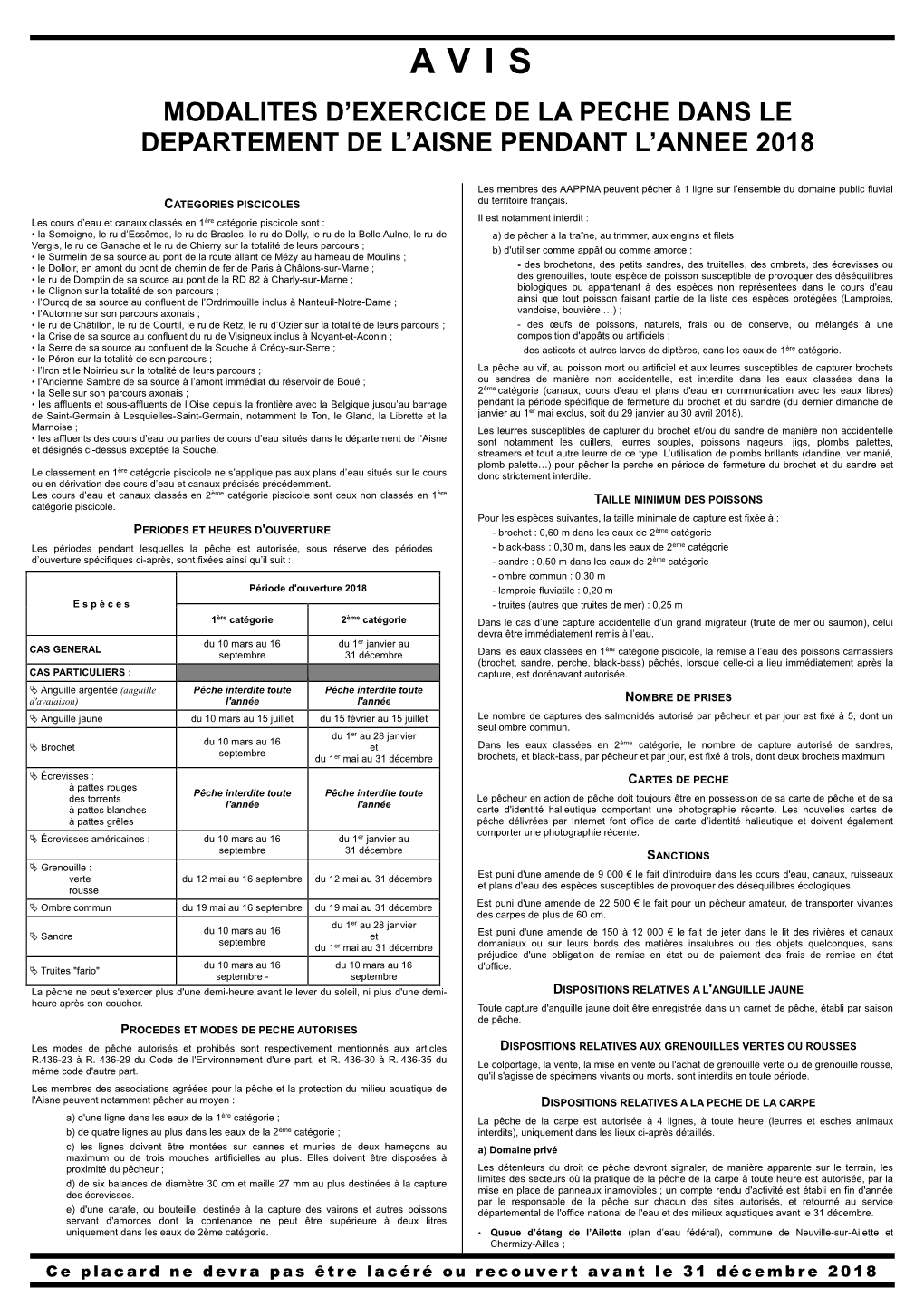 Modalites D'exercice De La Peche Dans Le Departement