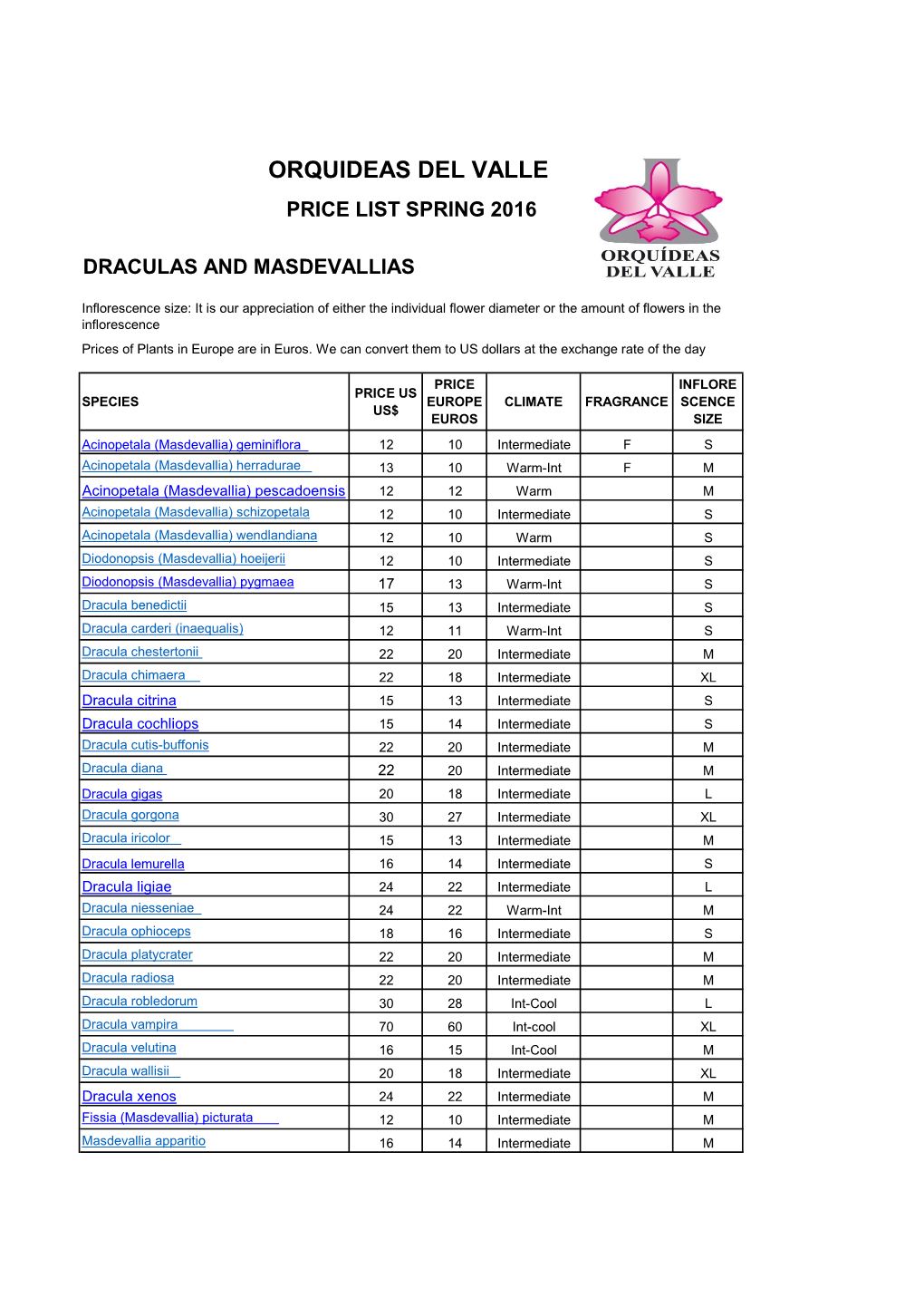 Orquideas Del Valle Price List Spring 2016