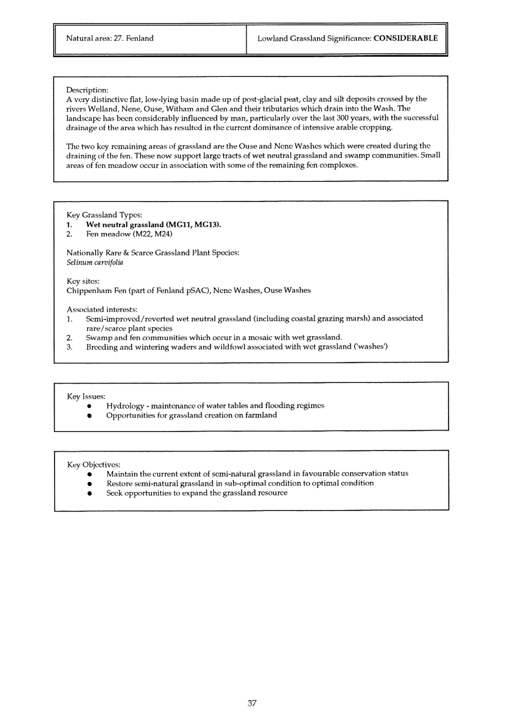 English Nature Research Report